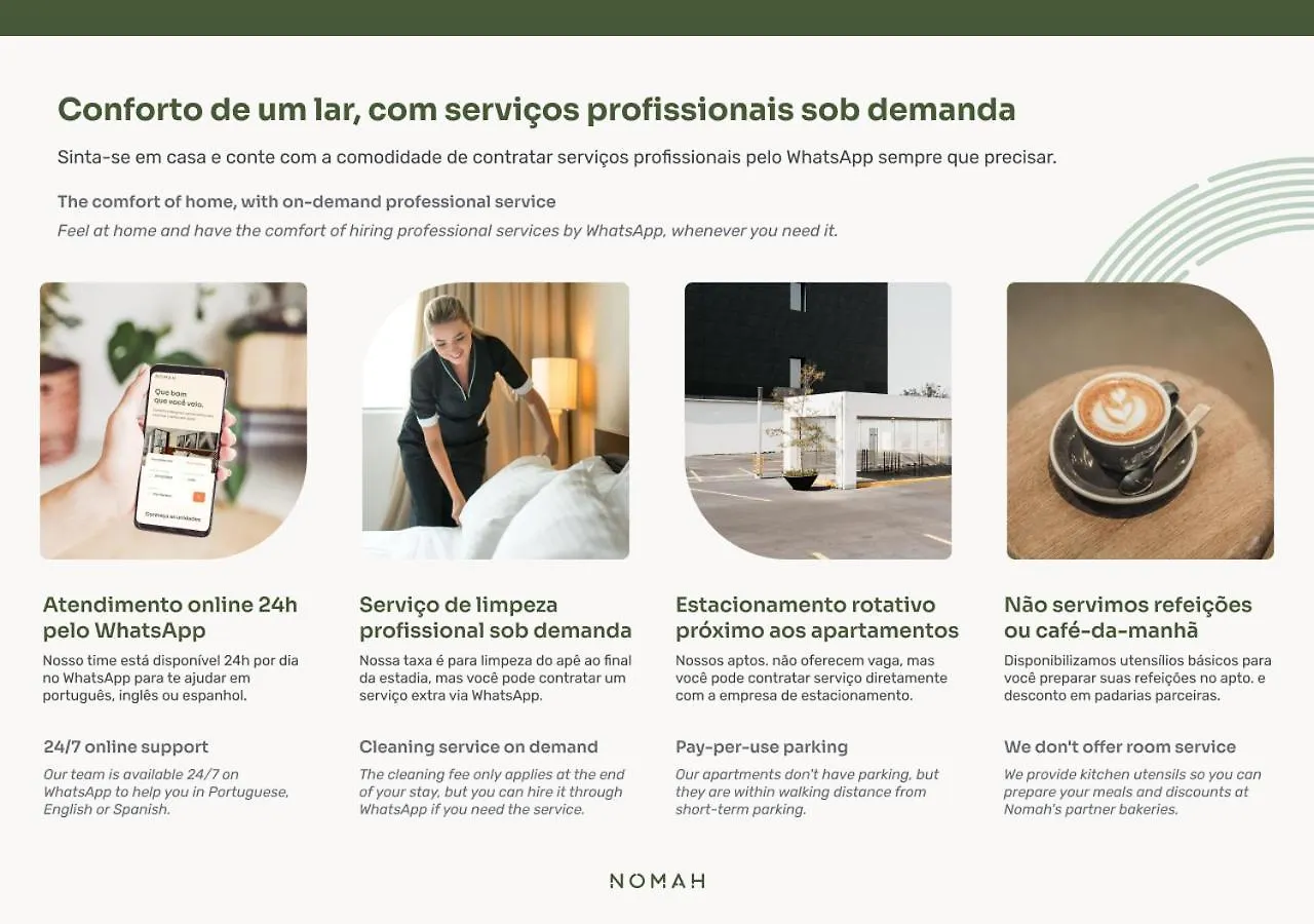Nomah - Aptos Por Temporada Na Vila Mariana 0*, Sao Paulo Brazil