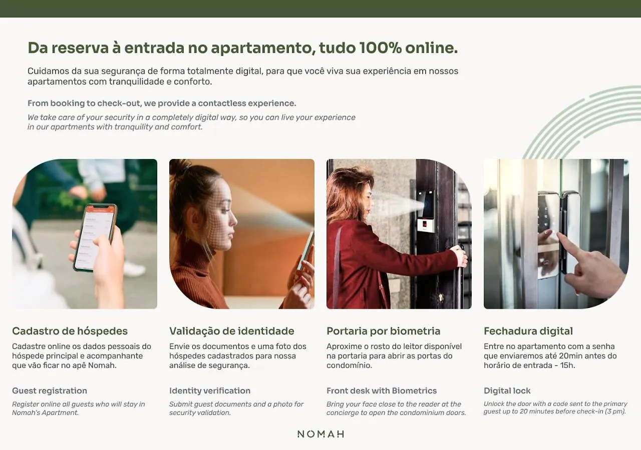 Nomah - Aptos Por Temporada Na Vila Mariana Apartamento São Paulo